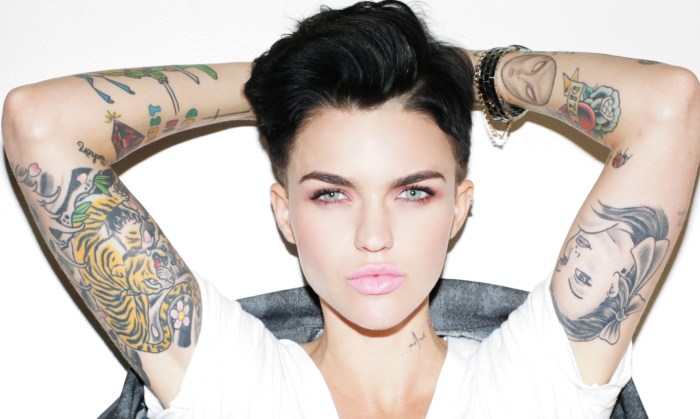 Ruby Rose is Gender Fluid?